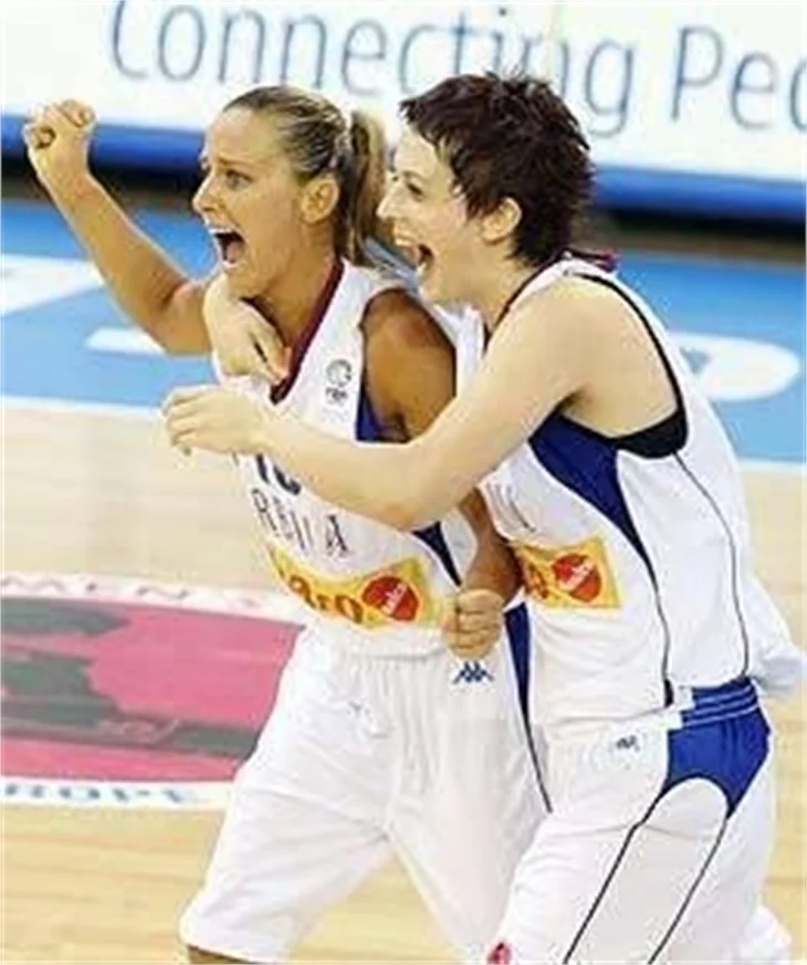 MILICA DABOVIC
