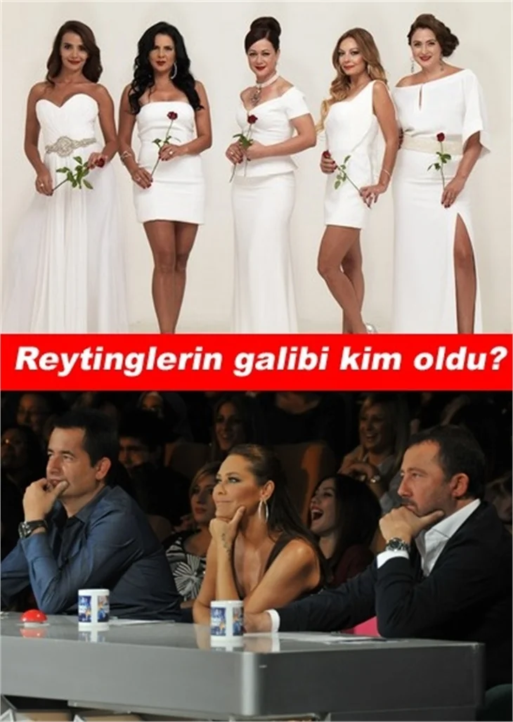 UMUTSUZ EV KADINLARI MI, YETENEK SİZSİNİZ Mİ?