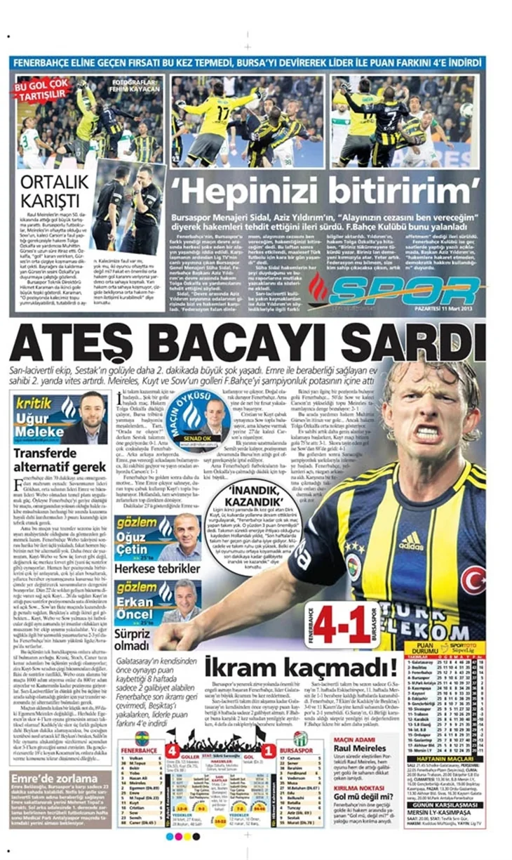 11.03.2013 - Gazetelerin spor manşetleri