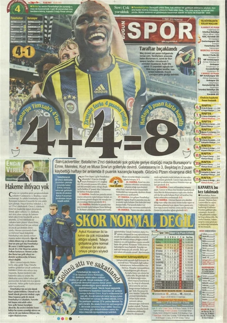 11.03.2013 - Gazetelerin spor manşetleri