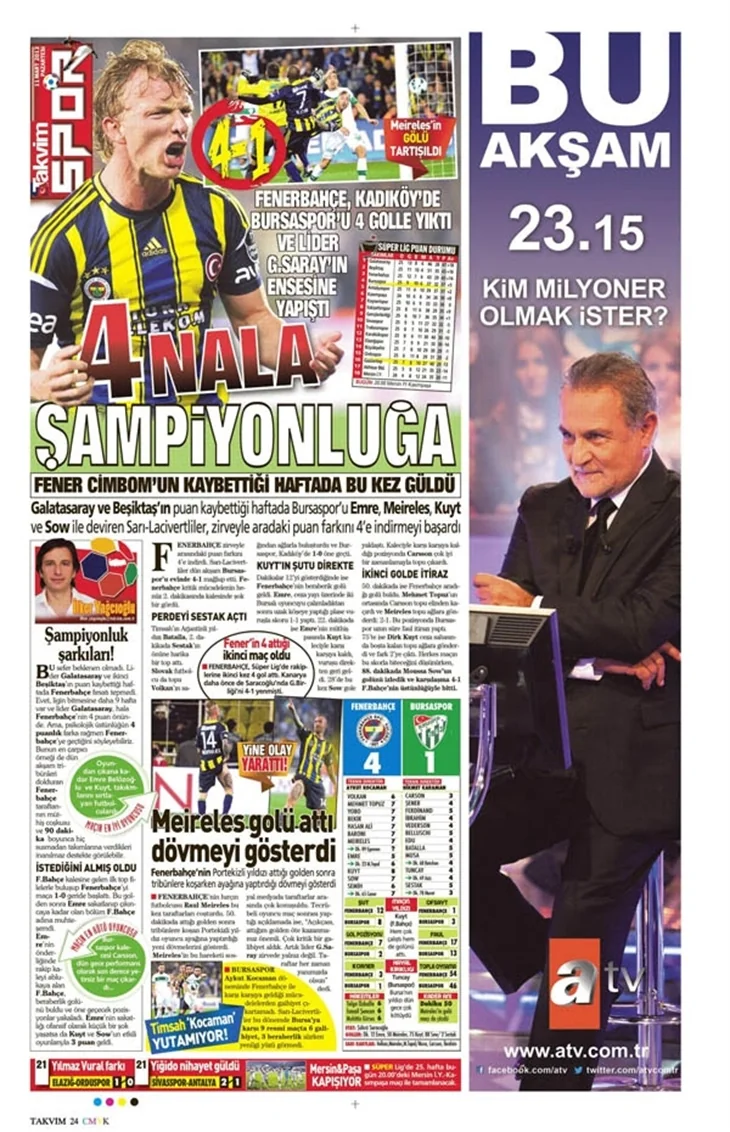 11.03.2013 - Gazetelerin spor manşetleri