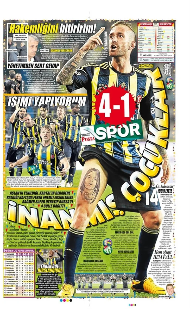 11.03.2013 - Gazetelerin spor manşetleri