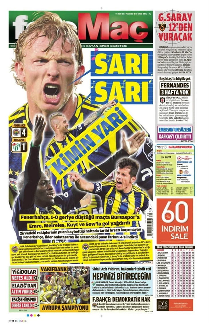 11.03.2013 - Gazetelerin spor manşetleri