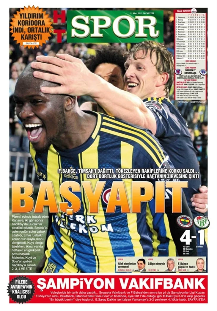 11.03.2013 - Gazetelerin spor manşetleri