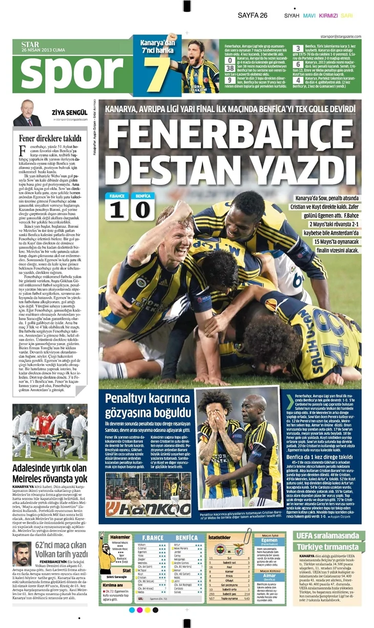 Gazetelerin Fenerbahçe manşetleri