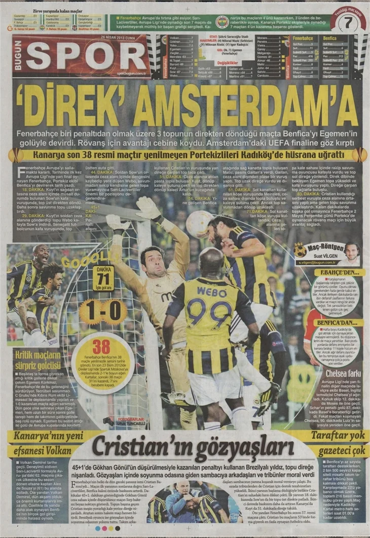 Gazetelerin Fenerbahçe manşetleri
