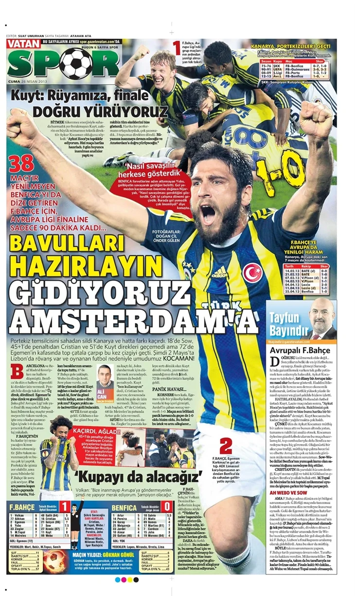 Gazetelerin Fenerbahçe manşetleri