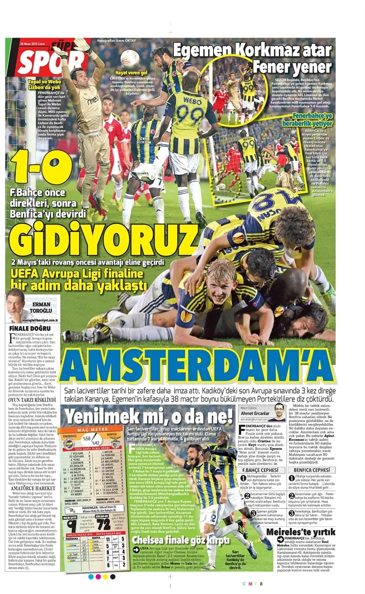 Gazetelerin Fenerbahçe manşetleri