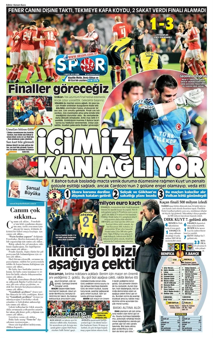 Gazetelerin Fenerbahçe manşetleri
