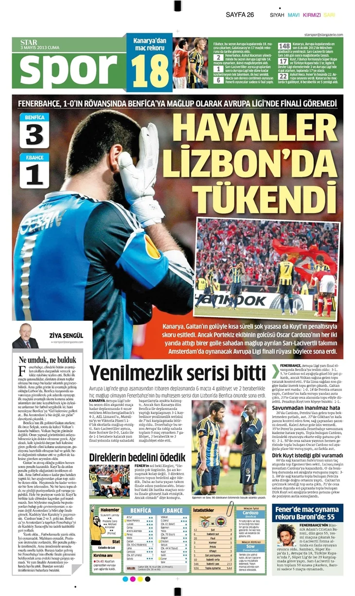 Gazetelerin Fenerbahçe manşetleri