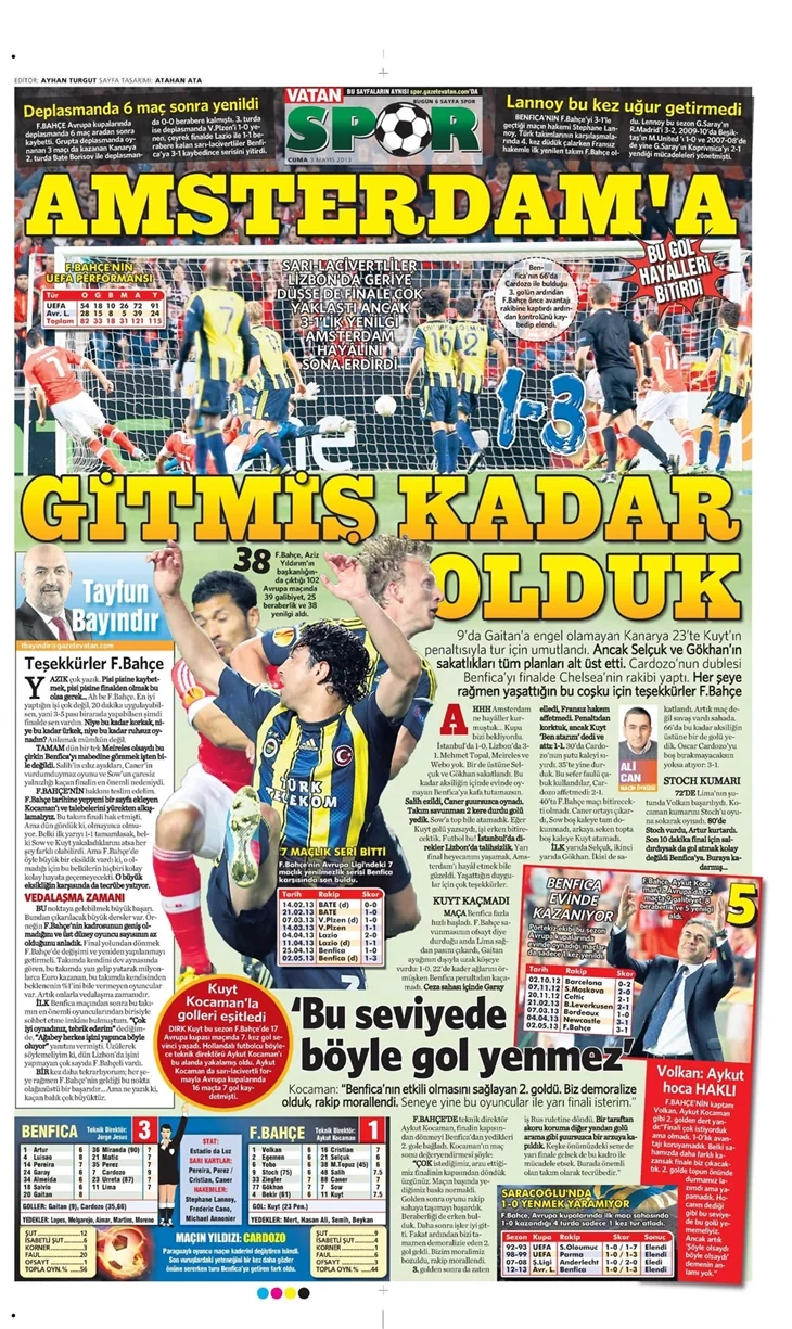 Gazetelerin Fenerbahçe manşetleri