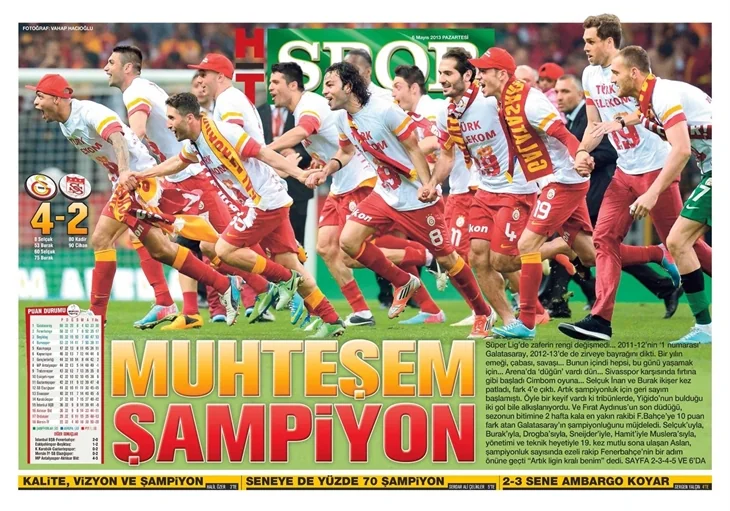 Gazetelerin şampiyon manşetleri