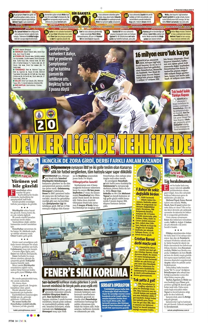 Gazetelerin şampiyon manşetleri