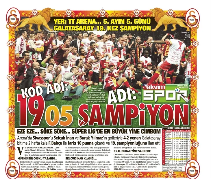 Gazetelerin şampiyon manşetleri