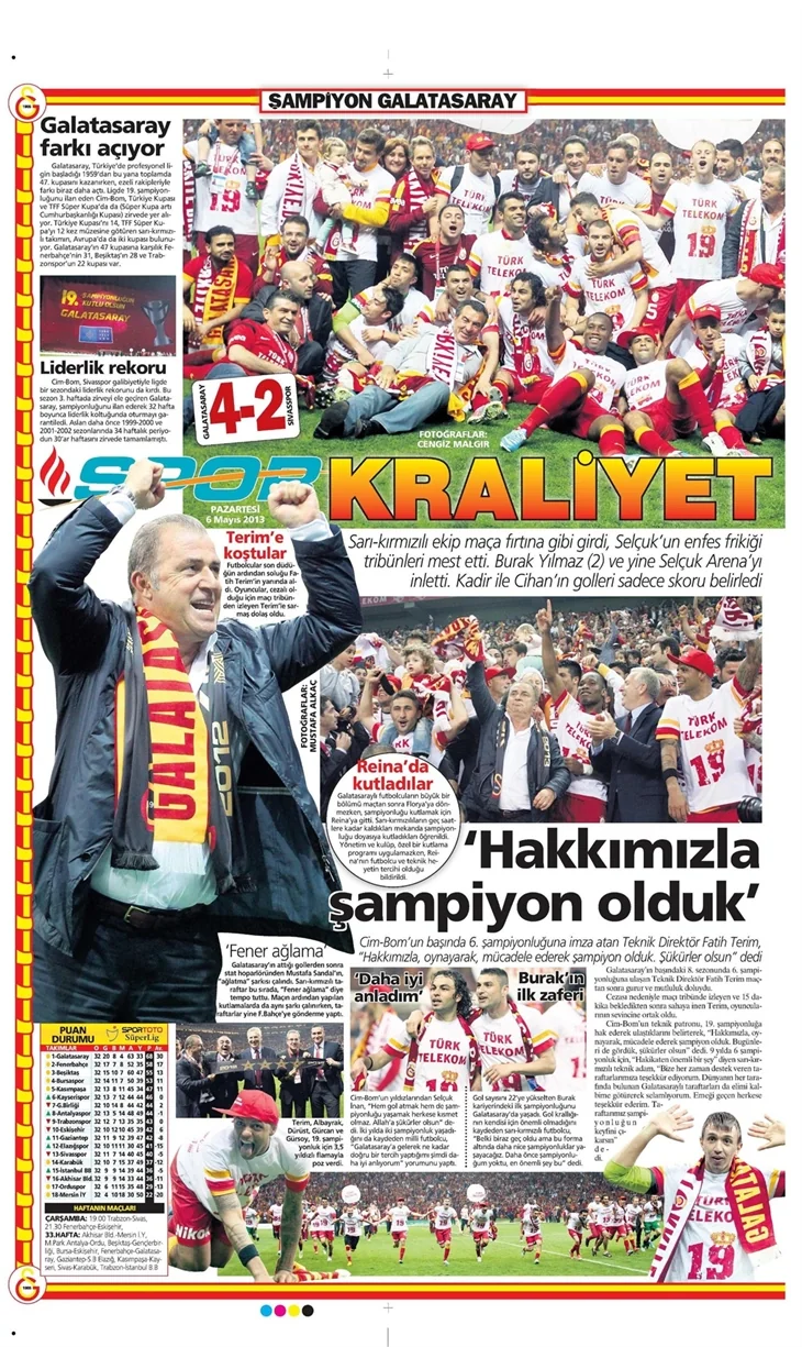 Gazetelerin şampiyon manşetleri