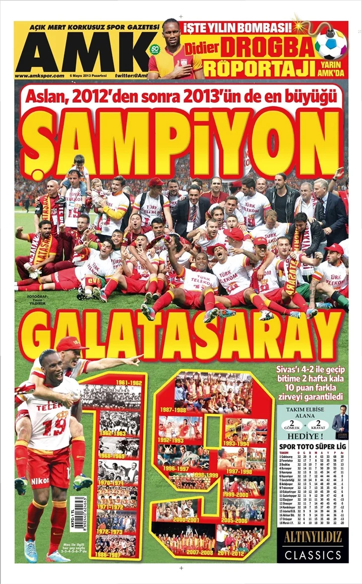 Gazetelerin şampiyon manşetleri