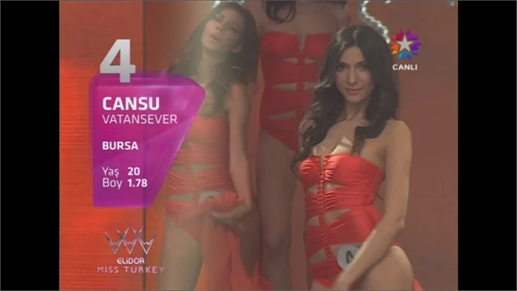 Miss Turkey güzelleri sahnede!