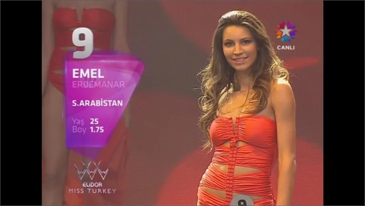 Miss Turkey güzelleri sahnede!
