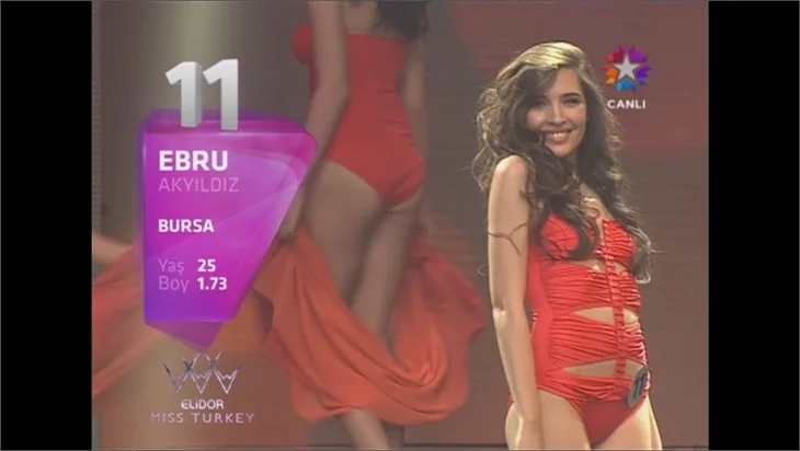 Miss Turkey güzelleri sahnede!