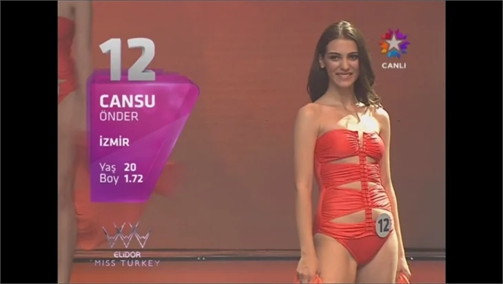 Miss Turkey güzelleri sahnede!