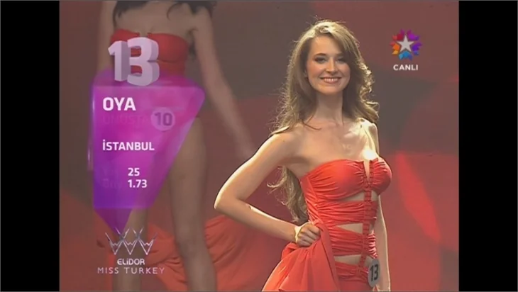 Miss Turkey güzelleri sahnede!