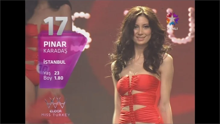 Miss Turkey güzelleri sahnede!