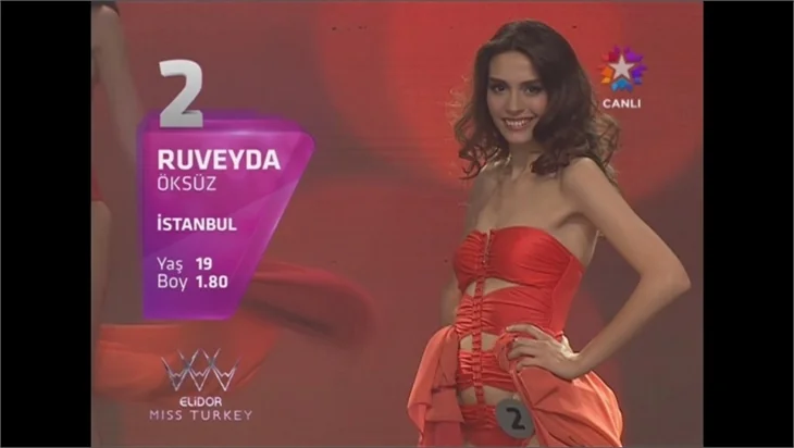 Miss Turkey güzelleri sahnede!