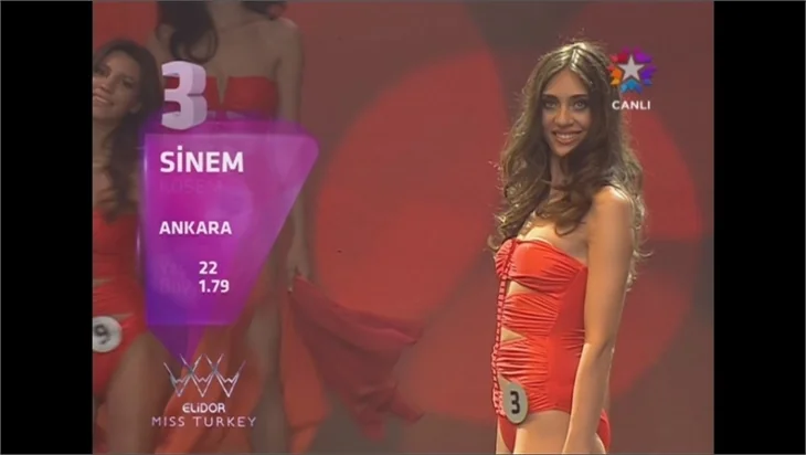 Miss Turkey güzelleri sahnede!