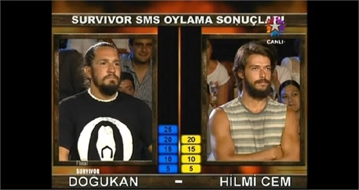 Doğukan, Survivor'ı kaybetti, şimdi ne yapacak?