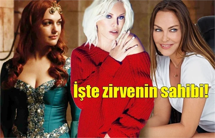 En çok hangi ünlü konuşuldu?