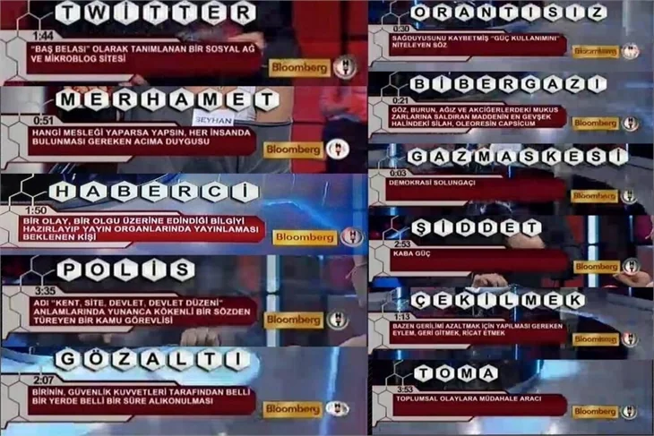 İşte Kelime Oyunu'nun yeni kanalı!