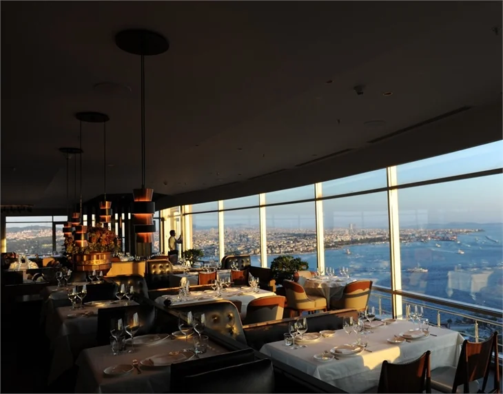 Panoramik manzara ve zerafetin dansı; Raika