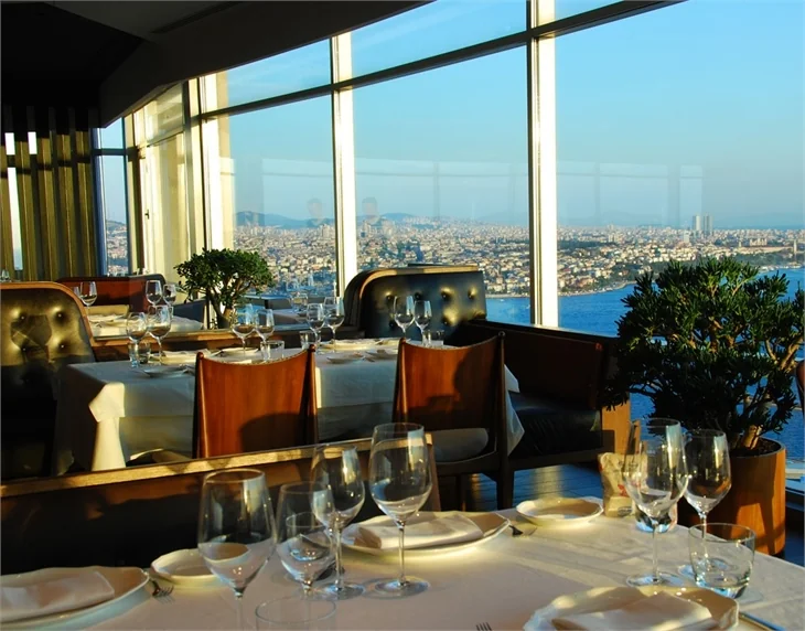 Panoramik manzara ve zerafetin dansı; Raika
