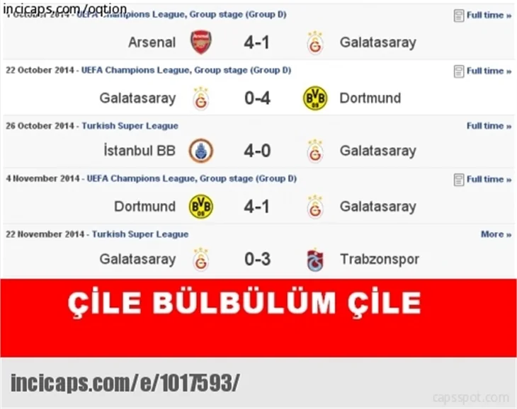 Galatasaray yenildi, sosyal medya yıkıldı!