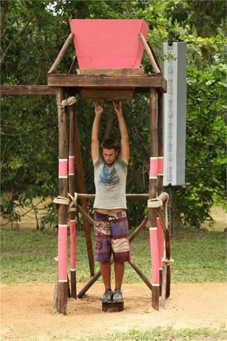 'Survivor All Star'da kim kimdir?