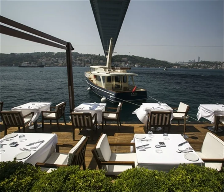 İstanbul manzarası Lacivert'te ayaklarınızın altında