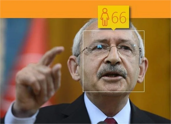 Microsoft'a göre ünlü isimlerin yaşları!