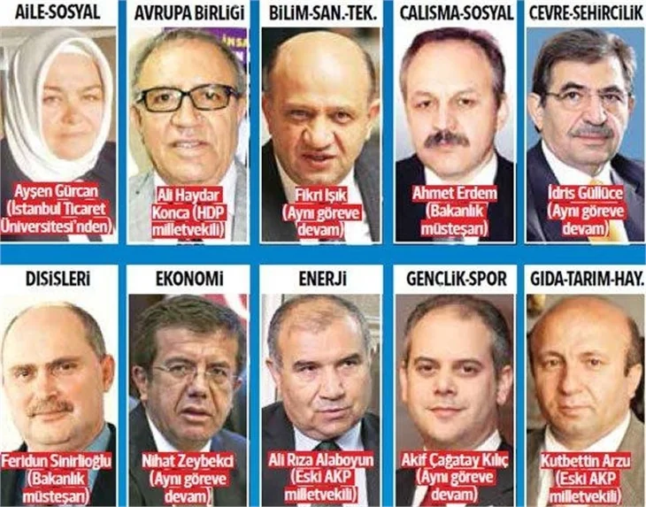 Google'da 24-30 Ağustos tarihlerinde ne aradık?