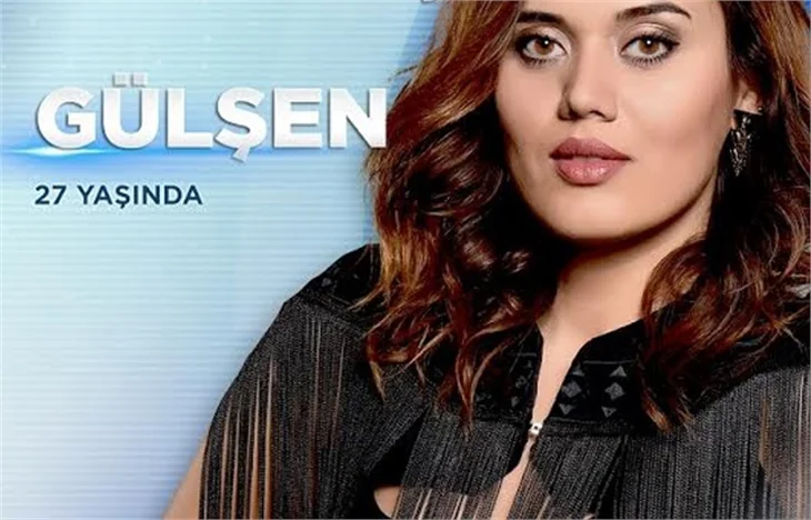 Big Brother Türkiye’den kim elendi?