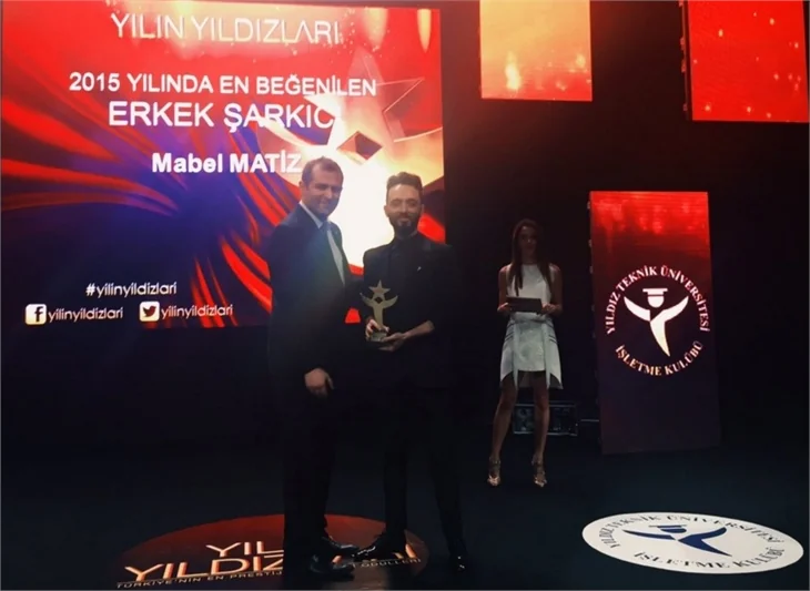 Yılın yıldızları ödüllerini aldı!