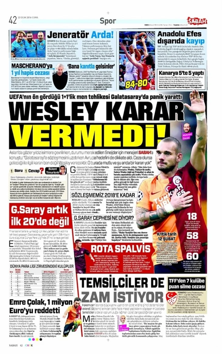 Sporun manşetleri (22 Ocak 2016)
