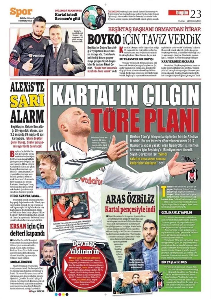 Sporun manşetleri (22 Ocak 2016)