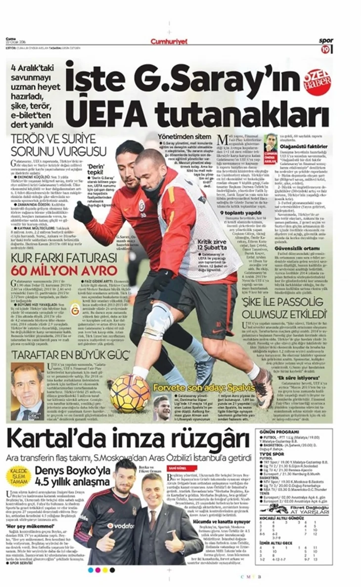 Sporun manşetleri (22 Ocak 2016)