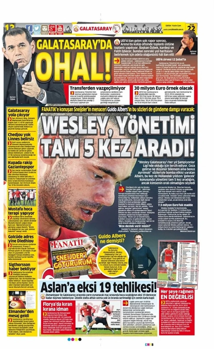 Sporun manşetleri (22 Ocak 2016)