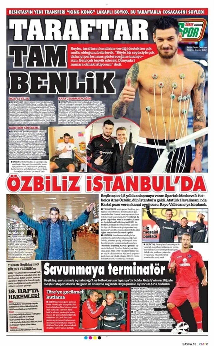 Sporun manşetleri (22 Ocak 2016)