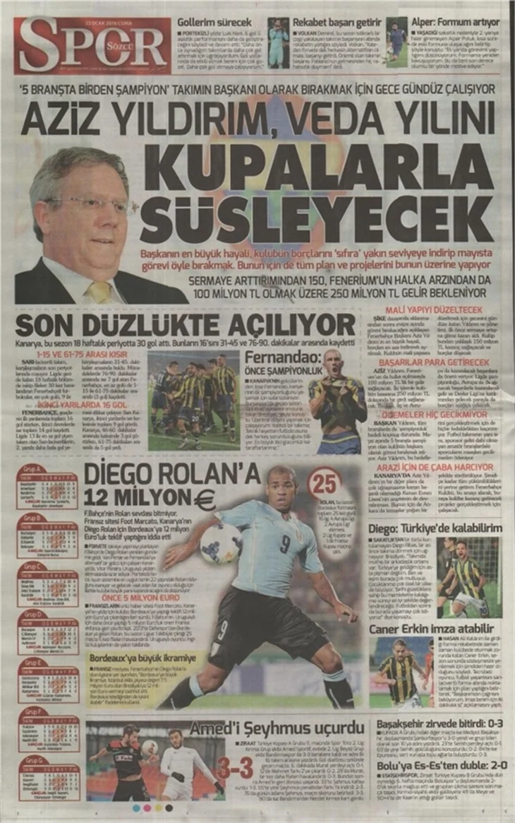 Sporun manşetleri (22 Ocak 2016)