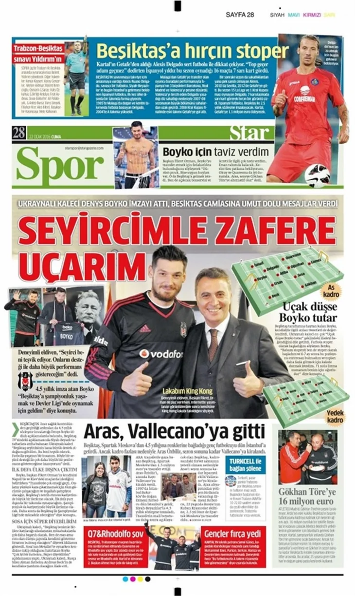 Sporun manşetleri (22 Ocak 2016)