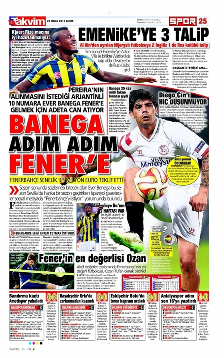 Sporun manşetleri (22 Ocak 2016)