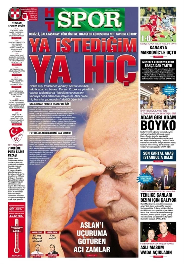 Sporun manşetleri (22 Ocak 2016)