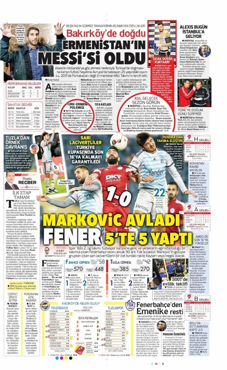Sporun manşetleri (22 Ocak 2016)